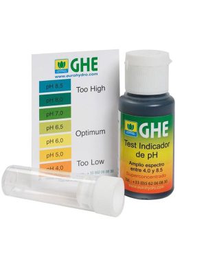 Kit de prueba GHE